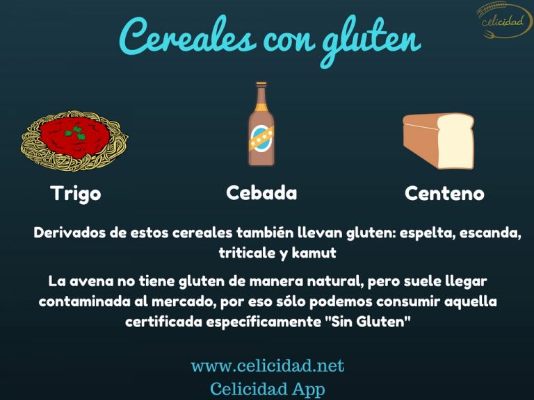 Avena Sin Gluten: Solo Si Está Etiquetada- Celicidad