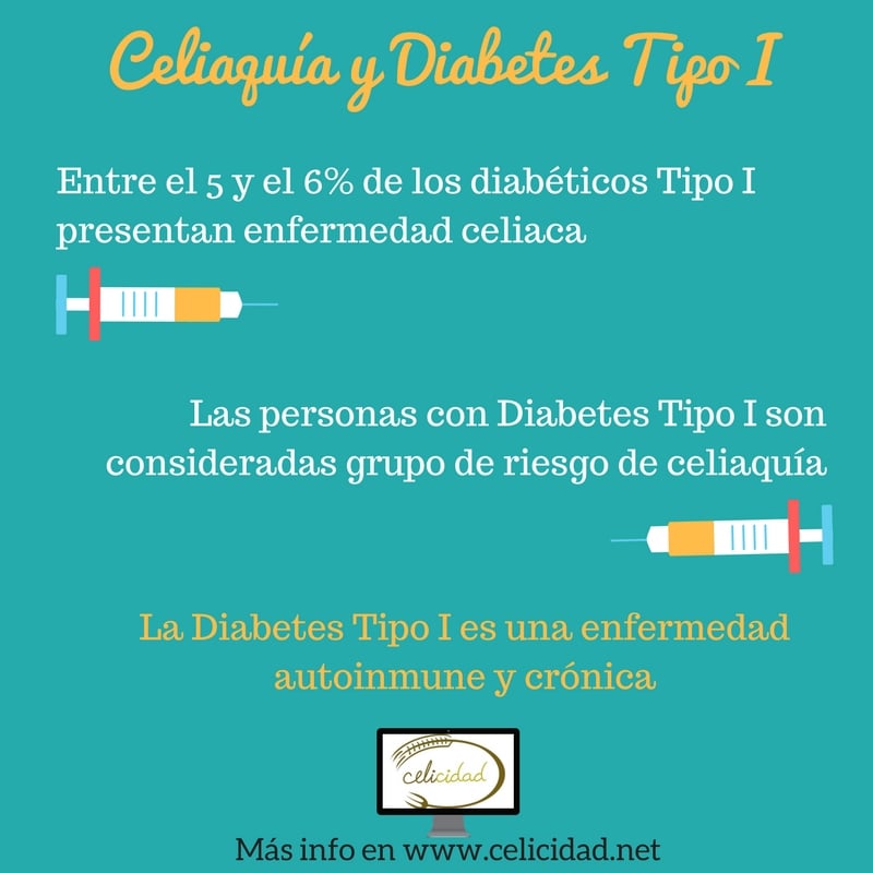 celiaquía y diabetes tipo I 