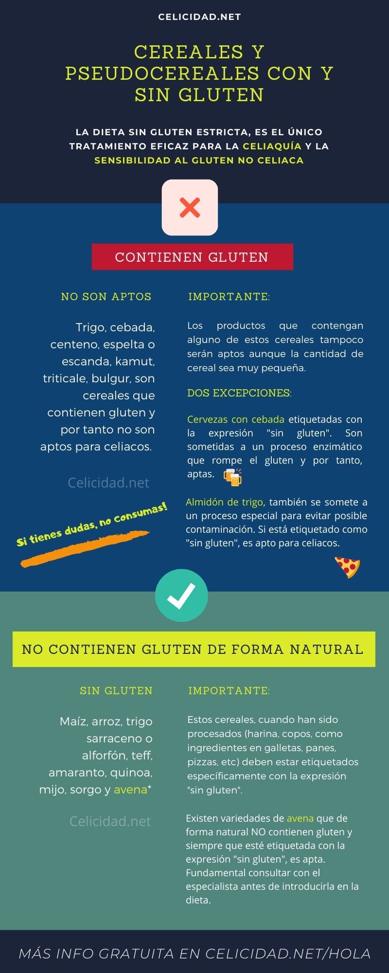 La avena tiene gluten?: Por qué en Argentina no es apta para celíacos